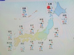 天気予報