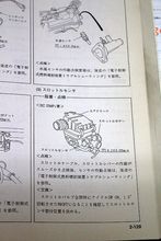 【業務連絡】スロットル開度センサー VIVIO DOHC スーチャー